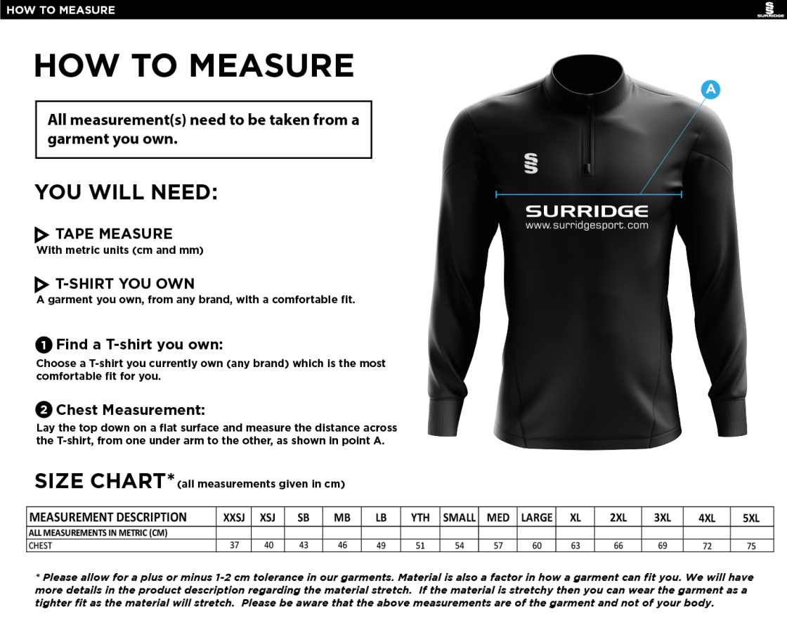Richmond CC - Blade Performance Top  - Unisex Fit - Size Guide